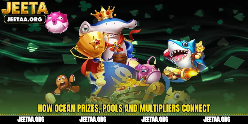How ocean prizes, pools and multipliers connect