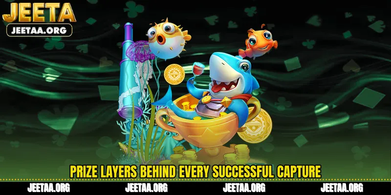 Prize layers behind every successful capture