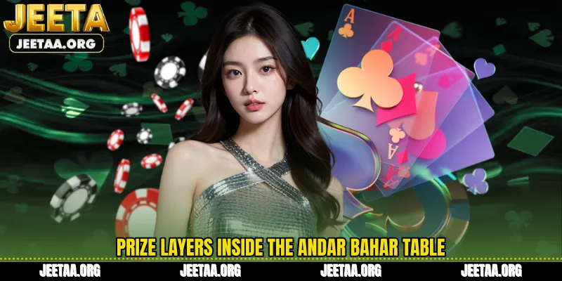Prize layers inside the Andar Bahar table