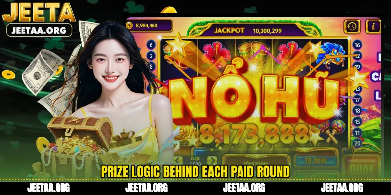Prize logic behind each paid round